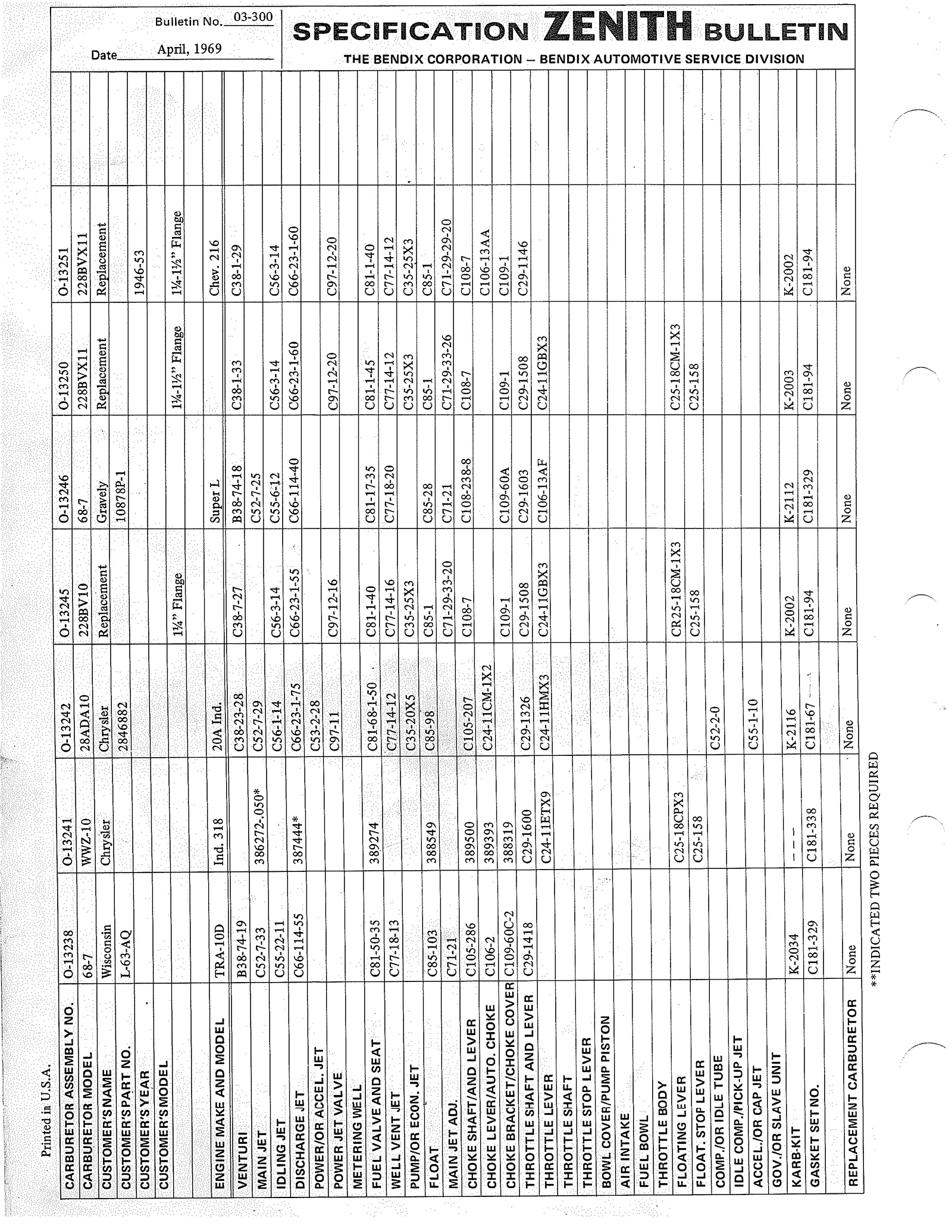 n_Zenith Carb Specifications 299.jpg